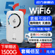 竹咔隨身wifi三網(wǎng)通2025新款隨身無線wifi免插卡移動wifi6充電寶二合一便攜上網(wǎng)卡無限速全國通用流量 5Ghz/全網(wǎng)通【尊享版48核】智能提升5999%
