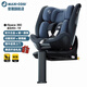 MAXI COSI官翻旗艦店 iSpace360 0-7歲 正品默認(rèn)微瑕 順豐包郵 柏林灰