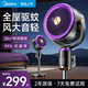 美的（Midea）電風(fēng)扇空氣循環(huán)扇暴風(fēng)驅(qū)蚊落地扇家用大風(fēng)力輕音凈化扇 紫色【驅(qū)蚊款】雙重抗菌+智能語(yǔ)音+10米送風(fēng)