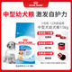 皇家狗糧 幼犬狗糧 幼犬奶糕 寵物中型犬MEJ32全價(jià)犬糧2-12月15KG