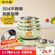 炊大皇 304不銹鋼盆洗菜盆和面盆調(diào)料腌肉輔食盆加厚加深 1個(gè)26cm