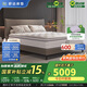 舒達(dá)（serta）哈佛MAX床墊1.8米*2米  乳膠床墊 席夢思彈簧床墊 偏軟睡感