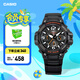 卡西歐（CASIO） SPORT MCW-100H休閑時(shí)尚運(yùn)動(dòng)男士手表石英手表 MCW-100H-1AVPF-100米防水