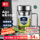 富光雙層玻璃杯透明茶杯辦公杯把手大容量男高硼硅水杯子生日送禮物 本色 560ml【升級抗菌加厚