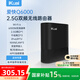 愛快（iKuai）2.5gWiFi6企業(yè)級無線路由器AX6000子母路由 5G雙頻 多wan口/ipv6/寬帶疊加/上網(wǎng)管控/無線AP Q6000