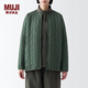 無印良品（MUJI）Labo 男女通用 不易沾水夾克衫 無性別男式女式短款外套冬季款 卡其綠 L (175/92A)