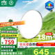 雷士（NVC）LED照明智能護(hù)眼吸頂燈臥室書房高顯IP40兒童燈-60W未來光包安裝