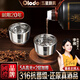 歐樂(lè)多白酒杯二兩316不銹鋼烈酒杯威士忌洋酒杯吞杯酒盅一口杯喝白酒杯 316抗菌小酒杯【80ml】1個(gè)