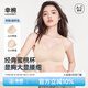 幸棉外擴(kuò)文胸小胸顯大聚攏漫畫胸厚杯墊無(wú)痕無(wú)鋼圈軟支撐收副乳內(nèi)衣女 膚色 背扣款 M （70ABC/75AB）