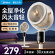 美的（Midea）電風(fēng)扇空氣循環(huán)扇暴風(fēng)驅(qū)蚊落地扇家用大風(fēng)力輕音凈化扇 暖灰【凈化濾網(wǎng)款】99%抗菌+智能語音
