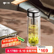 萬象（WANXIANG）雙層玻璃杯V49RL商務辦公便攜裝鈦黑亮便攜車載大容量居家泡茶杯