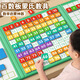 soumade磁性百數板幼兒數字益智啟蒙1-100運算蒙氏教具兒童3-6歲生日禮物