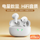 愛國者（aigo）【2025年最新款丨HIFI音質(zhì)】無線藍(lán)牙耳機半入耳式運動游戲長續(xù)航電量數(shù)顯適用蘋果小米TQ15銀沙白