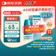 【原研進(jìn)口】內(nèi)舒拿 糠酸莫米松鼻噴霧劑 50μg*60噴/盒