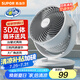 蘇泊爾空氣循環(huán)扇家用風(fēng)扇臺式電風(fēng)扇小型輕音節(jié)能對流換氣扇桌面風(fēng)扇辦公室學(xué)生小型電扇EFC-121A-15