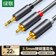 綠聯(lián)3.5mm轉(zhuǎn)雙蓮花頭音頻線一分二 紅白2RCA連接線 手機(jī)電腦電視連接音響箱功放轉(zhuǎn)換線1.5米10511
