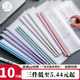 三年二班 10只裝A4拉桿夾文件夾透明插頁袋抽桿夾資料冊(cè)試卷夾學(xué)生資料簡(jiǎn)歷產(chǎn)檢報(bào)告收納冊(cè)辦公用品