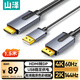 山澤HDMI2.0轉(zhuǎn)DP1.2轉(zhuǎn)換線 4K/60hz高清視頻轉(zhuǎn)換器 適用筆記本電腦PS4連接顯示器轉(zhuǎn)接線 1.5米 HDP15X
