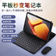 圖歐索適用iqoo pad5pro/vivo pad5pro鍵盤鼠標(biāo)套裝se/air磁吸藍牙無線iqooPad2pro/3pro一體平板保護套 黑【觸屏筆+皮套+鍵盤+鼠標(biāo)+膜+鼠標(biāo)墊+收納袋】 vi