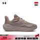 安德瑪（UNDERARMOUR）秋冬庫里CURRY Splash 24 AP男女情侶盤古配色籃球鞋3028193 煙塵灰200 42