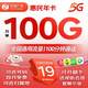 中國廣電惠民年卡MAX雙百流量電話上網(wǎng)【自選號碼】支持5G/4G手機卡 【官方直發(fā)】惠民年卡·月享100G100分鐘