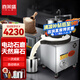喜萊盛電動(dòng)石磨機(jī)商用腸粉機(jī)電動(dòng)磨漿機(jī)大型早餐全自動(dòng)磨米漿機(jī)現(xiàn)磨花生芝麻醬豆腐腦石磨豆?jié){磨煮一體機(jī) 45型青石升降-約25斤米/H-多食材