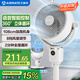 艾美特（AIRMATE）【360°循環(huán)】空氣循環(huán)扇電風(fēng)扇家用大風(fēng)量電扇臺(tái)式落地扇小風(fēng)扇語(yǔ)音智能輕音換氣風(fēng)扇 FA18-SRD161
