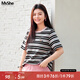 MsShe【全棉】大碼女裝2025夏裝胖mm彩色條紋提花正肩短袖T恤上衣 黑色現(xiàn)貨 XL