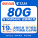 中國電信流量卡19元全國通用5G手機(jī)卡移動電話卡大王純上網(wǎng)卡非無限永久長期學(xué)生校園