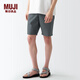 無(wú)印良品 MUJI 男式 棉水洗府綢 短褲休閑短褲男款夏季純棉全棉AED14A2S 深灰色 M