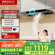 帥康（Sacon）【凈界】歐式頂吸抽油煙機(jī) 24m3爆炒大吸力 【國家補(bǔ)貼立減20%】家用脫排智控?fù)]手T8233