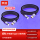 京選 京東自有品牌 Type-c數(shù)據(jù)線1.2米兩根裝黑色充電線6a超級快充66W適用華為榮耀小米oppo vivo
