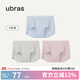 ubras【店鋪推薦】無尺碼女士內(nèi)褲抗菌襠無痕內(nèi)褲女高彈升級包臀多條裝 純凈藍(lán)+椰青灰+蘭花煙 均碼 90-130斤