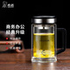 希諾（HEENOOR）雙層玻璃杯男士耐熱防燙帶把帶手柄商務辦公玻璃水杯過濾茶杯子 【升級抗菌款】-純鈦部件420ml