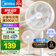 美的（Midea）電風(fēng)扇家用7葉落地扇搖頭電風(fēng)扇循臥室宿舍輕音風(fēng)扇臺式桌面小型風(fēng)扇臺地兩用升級款 白色丨7葉臺地兩用