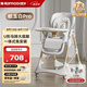 karmababy卡曼餐椅折疊可躺兒童椅子家用座椅成長(zhǎng)坐椅 【免安裝】皎玉白pro