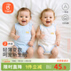 貝瑞加（Babyprints）嬰兒包屁衣2件裝新生兒無(wú)袖連體衣夏季寶寶薄款純棉哈衣 藍(lán)66