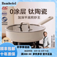 班貝特Bambetel德國(guó)品牌加深平底鍋有鈦不粘無(wú)涂層煎炒鍋家用煎鍋牛排鍋 加深大平底 煎炒一體3-6人 28cm