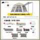 北斯立 BESTYLE新品銀膠六角帳篷露營(yíng)戶(hù)外帳篷易便攜折疊休閑全自動(dòng)防風(fēng)遮陽(yáng)加厚 六角中號【1-3人】2.4m*2.1*1.45高