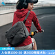 KLATTERMUSEN攀山鼠40460U高特郵差包-Gaut Messenger Bag Raven渡鴉黑