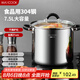 美廚（maxcook）湯鍋304不銹鋼 復(fù)底高湯鍋24cm 燃?xì)鉅t電磁爐通用 MCH-24