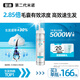 【第二代米諾地爾】蔓迪生發(fā)泡沫劑60g（倍速生發(fā) 溫和不起痘）防脫育發(fā)增發(fā)液5%濃度酊搽劑