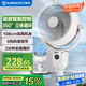 艾美特（AIRMATE）【360°循環(huán)】空氣循環(huán)扇電風(fēng)扇家用大風(fēng)量電扇臺式落地扇小風(fēng)扇語音智能輕音換氣風(fēng)扇 FA18-SRD161