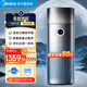 美的（Midea）星澈系列空氣凈化器除甲醛異味吸煙空氣加濕器家用除菌除花粉寵物過敏源新風機無霧加濕凈化器 【凈化加濕一體機】KJ650G-RX600 PRO