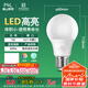 FSL佛山照明led燈泡 節(jié)能燈泡螺口7W日光色6500K E27炫銀
