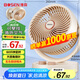 博森輕音電風扇臺式桌面空氣循環(huán)扇家用柔風宿舍辦公迷你廚房壁掛搖頭定時臺扇交流定頻壁扇XHS-1511