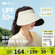 蕉下（beneunder）蛋卷燈罩帽大檐空頂帽防曬帽女遮陽(yáng)帽登山帽太陽(yáng)帽男UL712白