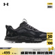安德瑪（UNDERARMOUR）Charged Bandit TR 2男子運動跑步鞋跑鞋3024186 黑色001 41