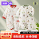 婧麒（JOYNCLEON）嬰兒連體衣保暖秋冬夾棉新生兒衣服寶寶150g加厚款棉服 Jlt200707