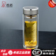 希諾（HEENOOR）雙層玻璃杯加厚男女士高檔抗菌禮盒車載水杯隔熱家用茶杯透明杯子 殿堂銀-高硼硅玻璃杯體 xn-1001-330ml